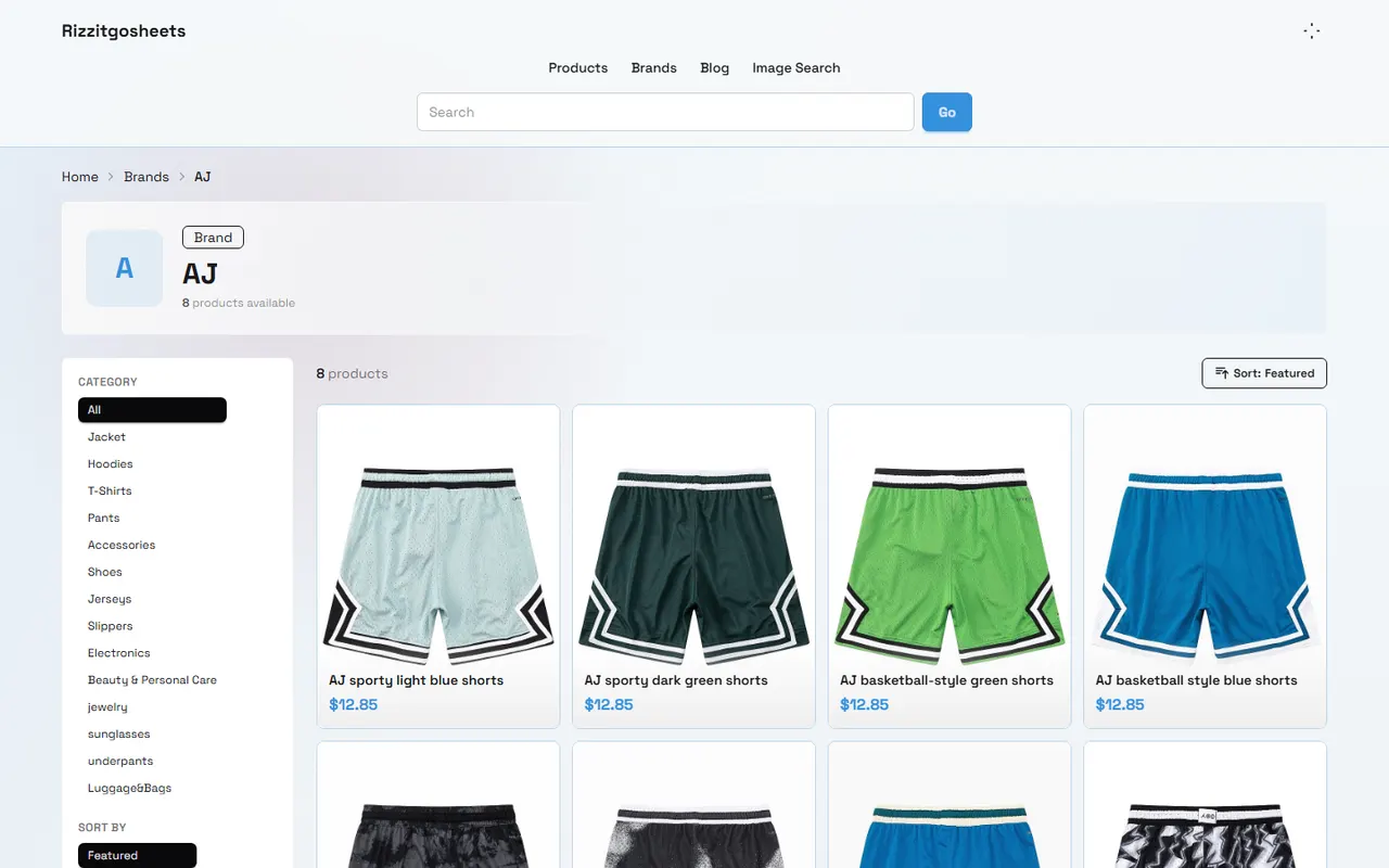 rizzitgo Web vs Sheets by Device visual guide for rizzitgo